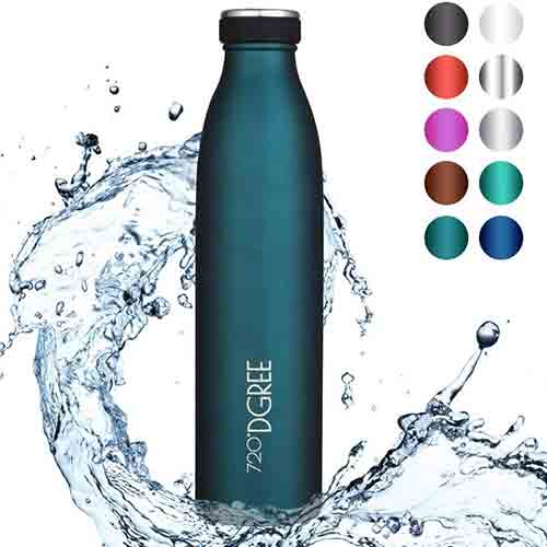 720°DGREE infographic design