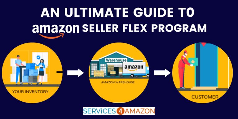 Amazon Seller Flex Program